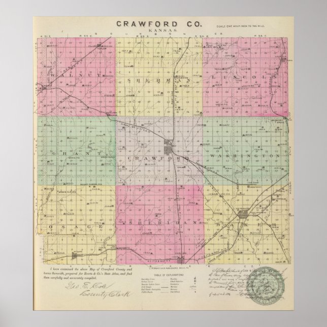 Crawford County, Kansas Poster (Front)