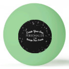 Create a Custom Personalized