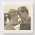 Create It Yourself Personalized and Custom