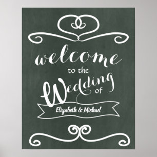 Create Own Wedding Welcome Sign with this Template