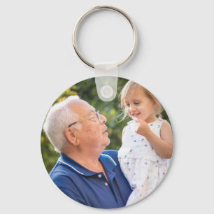 Create Your own Custom Photo Keychain
