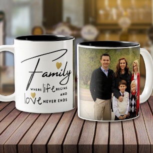 Create Your Own Family Love Quote Photo Keepsake Two-Tone Coffee Mug