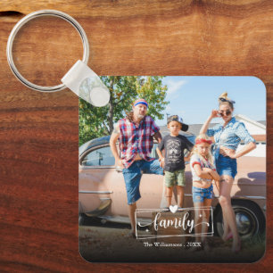 Create your Own Family Photo Personalized Keychain
