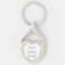 Create Your Own Metal Keychain