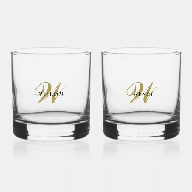 Create Your Own Personalize Add Monogram,Name Whiskey Glass (Front)