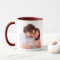 Create Your Own Personalized Photo
