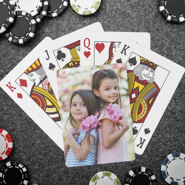 Create your Own Photo Playing Cards (Create your Own Photo Poker Cards)