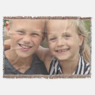 Create Your Own Photo  Throw Blanket