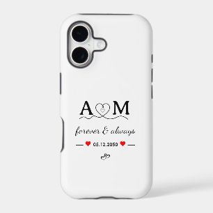 Create Your Own Simple Brand Promotion