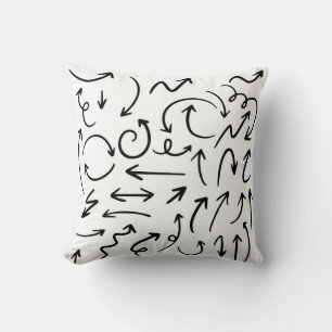 Create Your Own Simple Custom 16" x 16" Throw Pillow