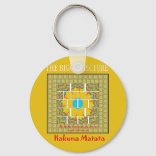 Create Your Own the colourful bigger picture Keychain