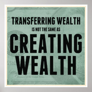 Creating Wealth Poster