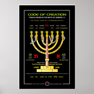 Creation Menorah Poster