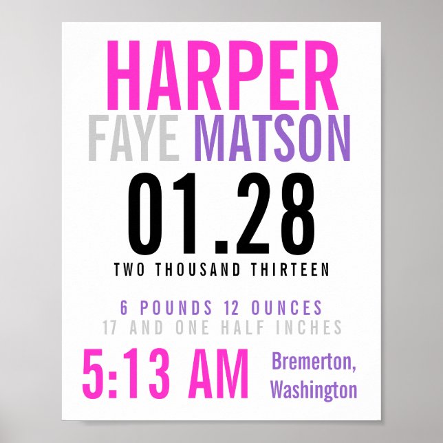 Créations d'état de naissance - affiche personnali (Devant)