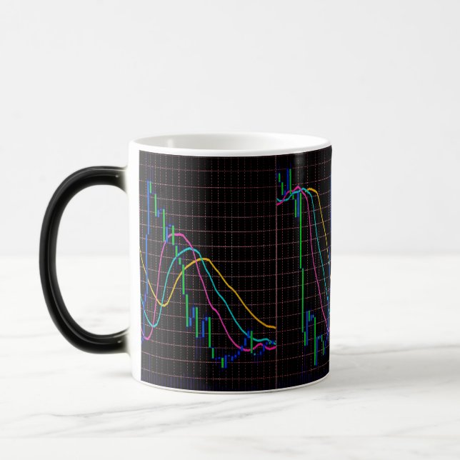 Creative design of financial graph magic mug (Left)