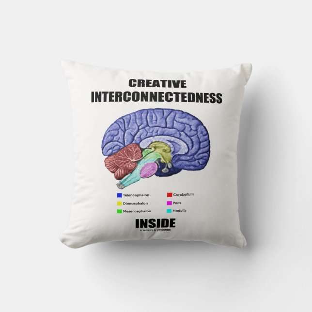 Creative Interconnectedness Inside Brain Throw Pillow (Front)