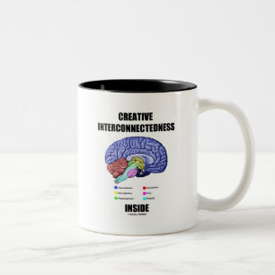 Creative Interconnectedness Inside Brain Two-Tone Coffee Mug