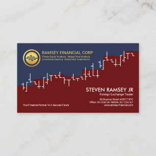 Creative Stock Share Index Graph, Trader Business Card