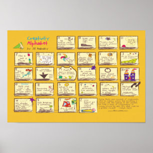 Creativity Alphabet Poster