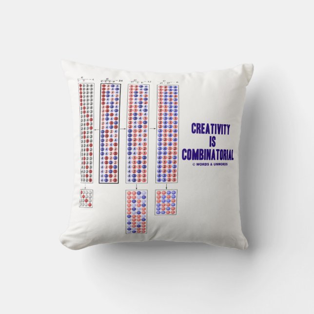 Creativity Is Combinatorial Permutations Throw Pillow (Front)