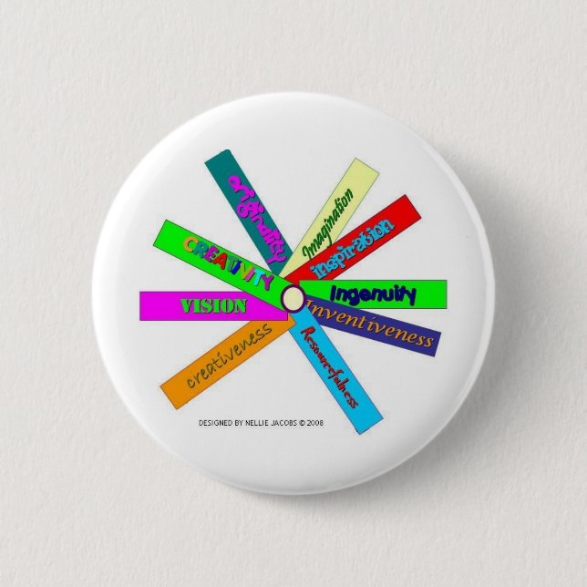 Creativity Thesaurus Wheel 2 Inch Round Button (Front)