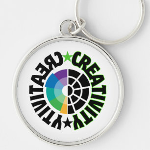 Creativity.w Keychain