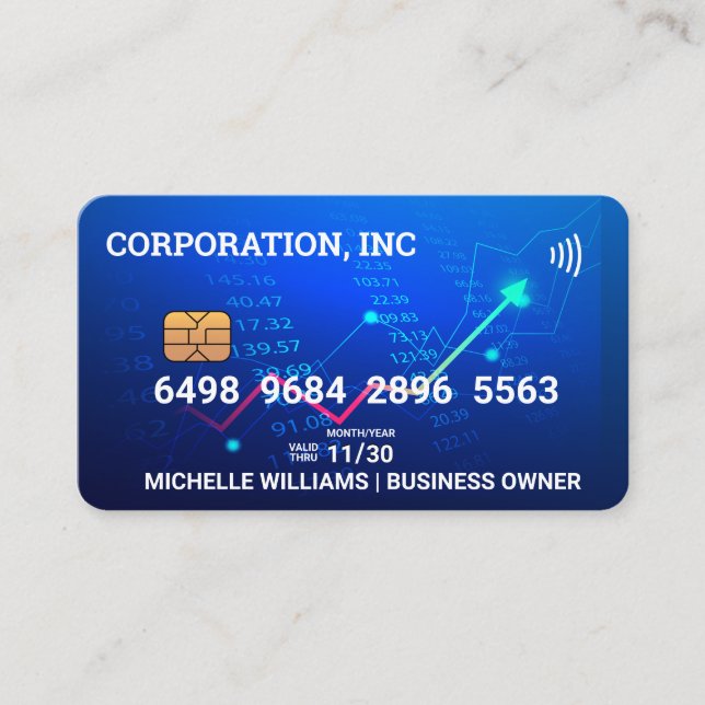 Credit | Debit Card | Financials | Stock Charts (Front)