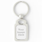 Créez votre  porte-clés en acrylique