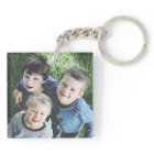 Créez votre propre photo double face 2 Télécharger