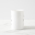 Créez votre propre tasse en porcelaine