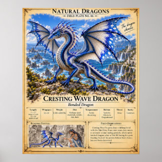 Cresting Wave Field Plate Poster