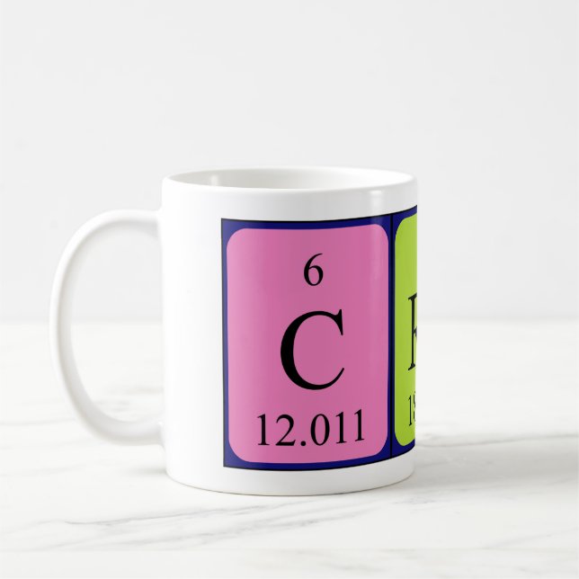 Crew periodic table name mug (Left)