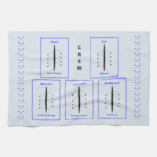 Crew positions and importance rowing kitchen towel