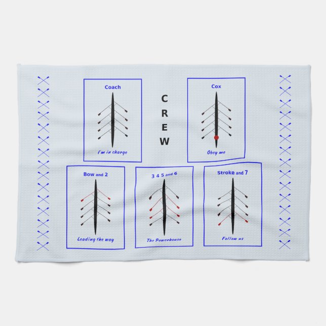 Crew positions and importance rowing kitchen towel (Horizontal)