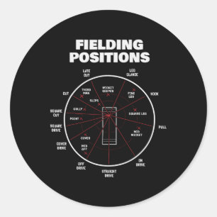 Cricket Fielding Positions Shirt Fielder Cricket 2 Classic Round Sticker
