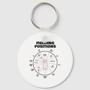 Cricket Fielding Positions Shirt Fielder Cricket Keychain