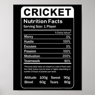 Cricket Nutrition Facts Sarcastic Player Poster