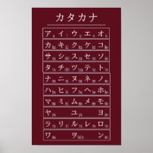 Crimson Katakana Alphabet Chart Japanese Language