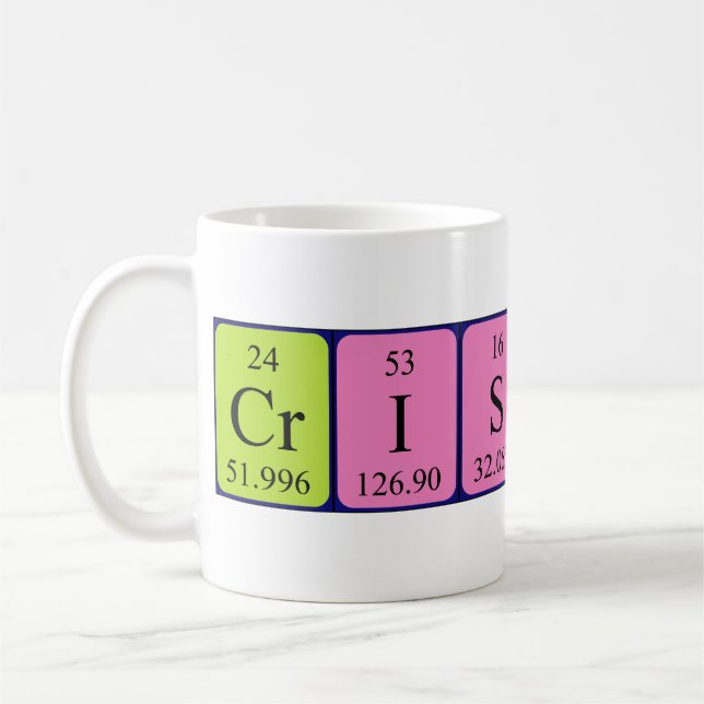 Crispin periodic table name mug (Left)