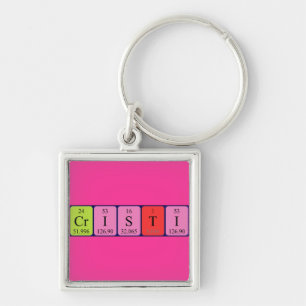 Cristi periodic table name keyring