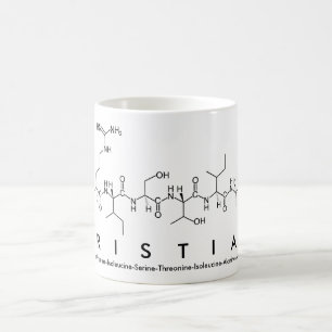 Cristian peptide name mug