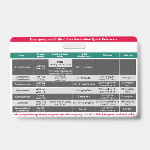 Critical Medications Quick Reference  Badge