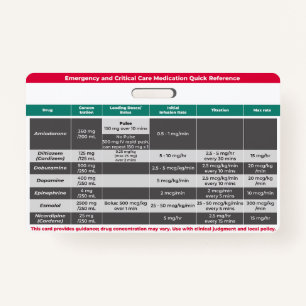 Critical Medications Quick Reference  Badge
