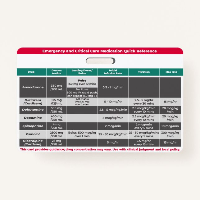 Critical Medications Quick Reference  Badge (Front)