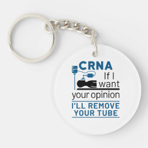 CRNA Si je veux votre avis, je vais supprimer votr