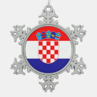 Croatia flag