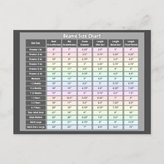 Crochet Beanie Size Chart Postcard