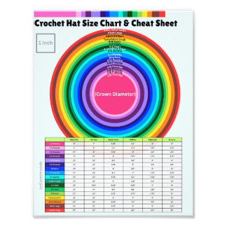 Crochet Hat Cheat Sheet and Size Chart Photo Print