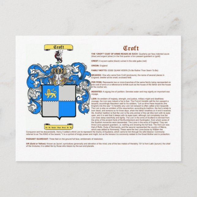 croft (meaning) postcard (Front)