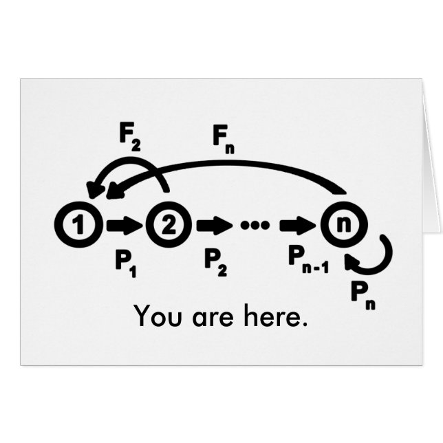 croissance Étape-structurée (Devant horizontal)